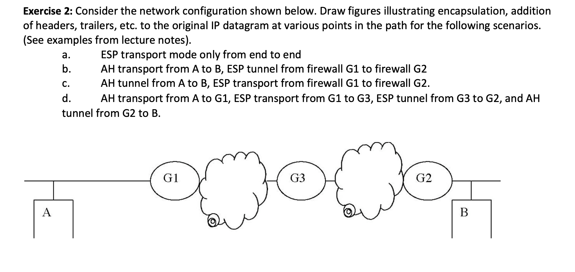 Solved Exercise 2: Consider The Network Configuration Shown | Chegg.com