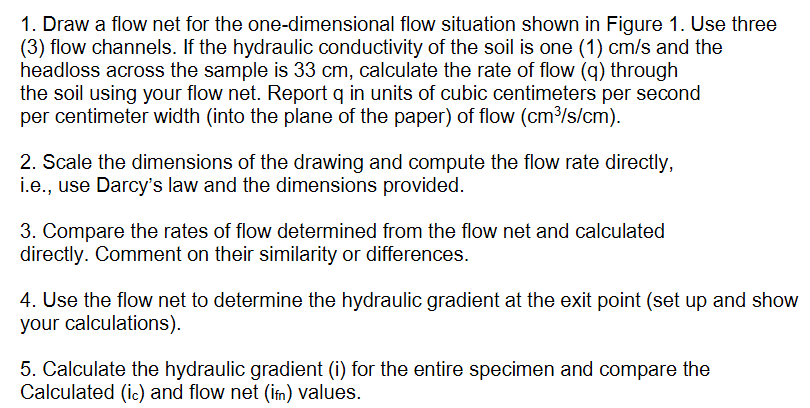 Solved 1. Draw a flow net for the one-dimensional flow | Chegg.com