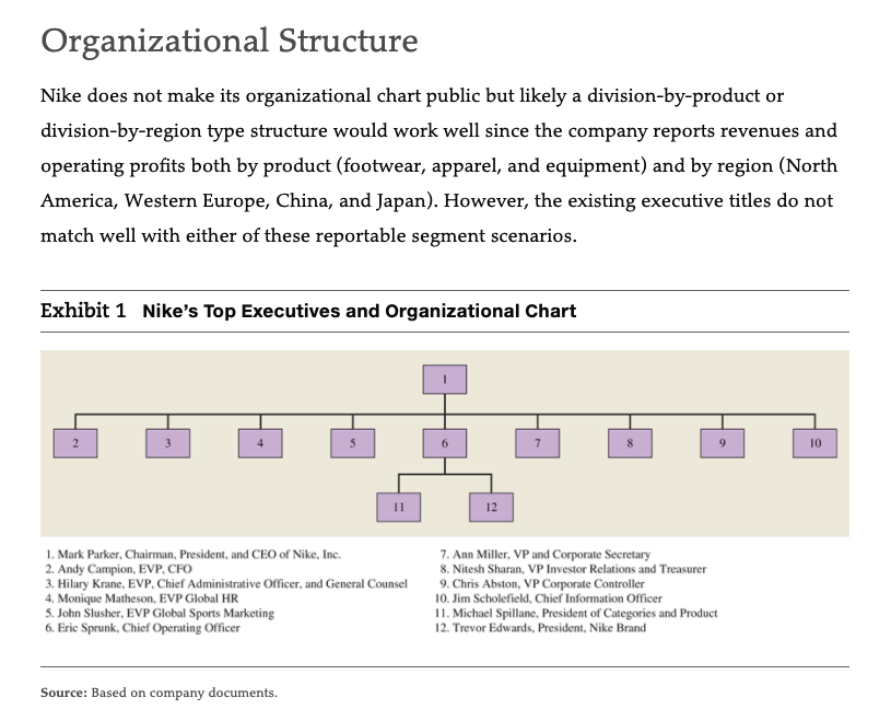 nike organizational structure