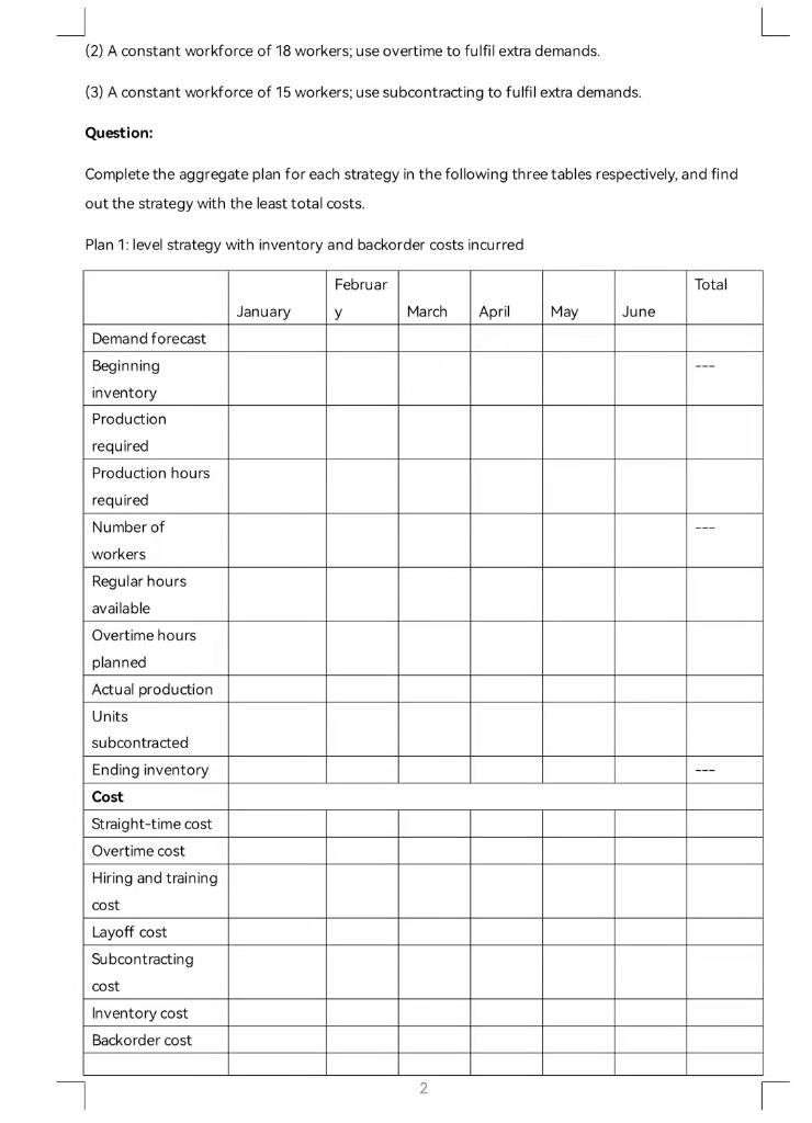 Solved Question 1. Aggregate Production Plan (30 marks) 1 | Chegg.com