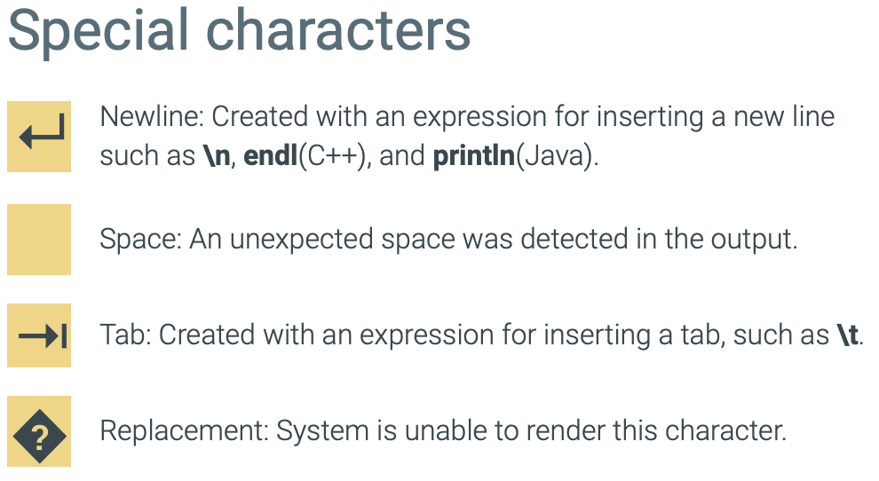 Solved Special characters Newline: Created with an | Chegg.com