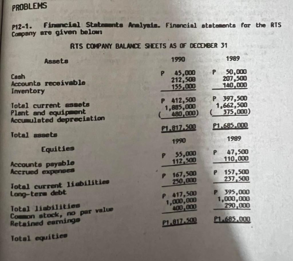 Solved PROBLEMS P12-1. Financial Statements Analyads. | Chegg.com