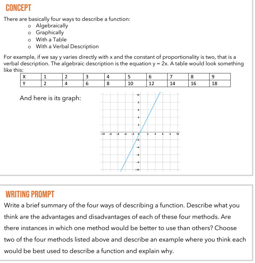 solved-concept-there-are-basically-four-ways-to-describe-a-chegg