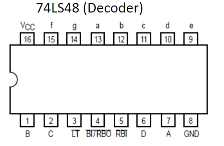 Draw the wiring diagram connecting a binary | Chegg.com