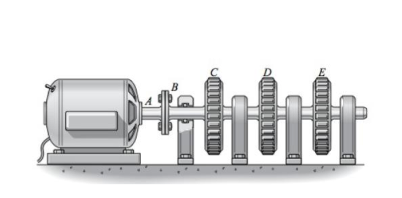 Solved The motor shown in Figure above supplies a torque of | Chegg.com