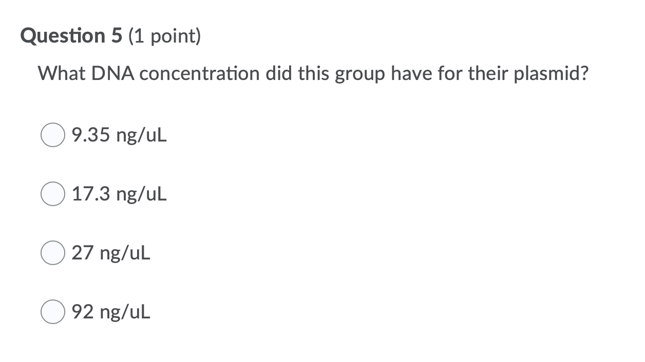 Solved The purity of a DNA sample is also measured at the