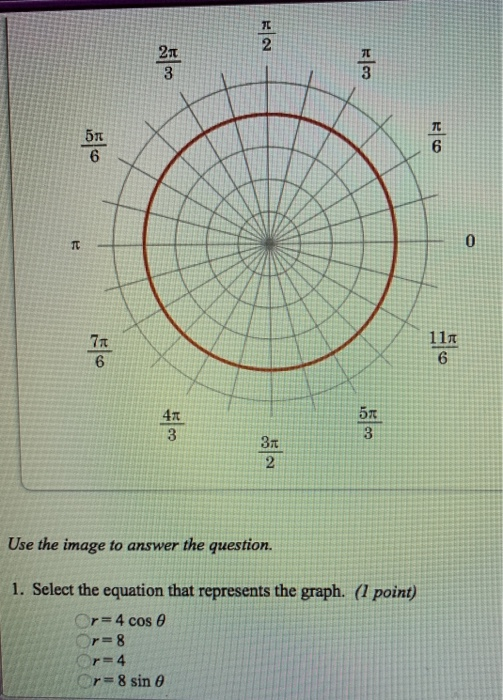 Solved 2 2π 3 11π 6 4π 3 οπ 3 Use the image to answer the | Chegg.com