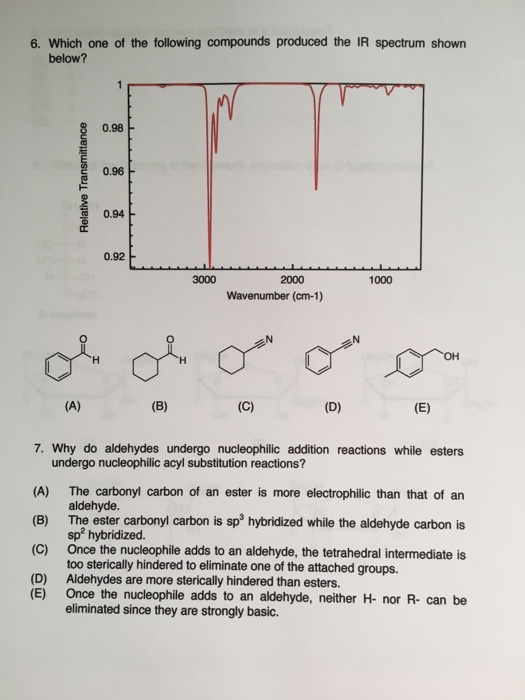 Solved Which One Of The Following Compounds Produced The Ir 