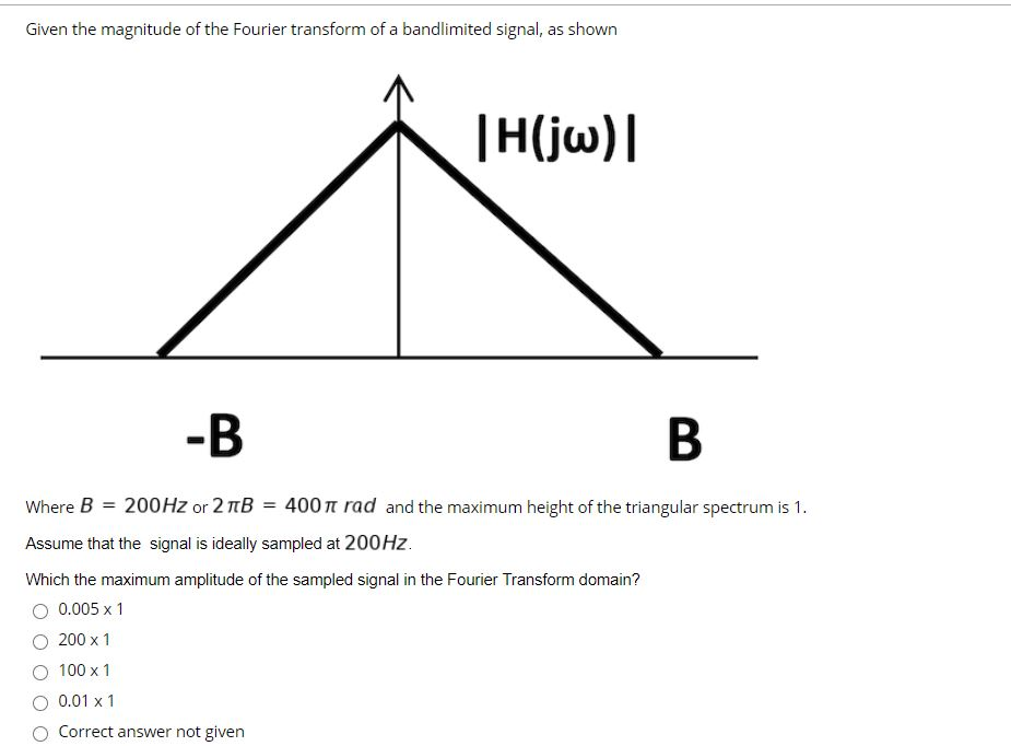 Solved Given The Magnitude Of The Fourier Transform Of A Chegg Com