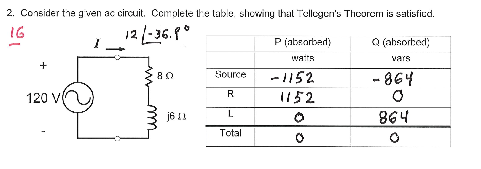 Solved the solution is correct, but i do not understand how | Chegg.com