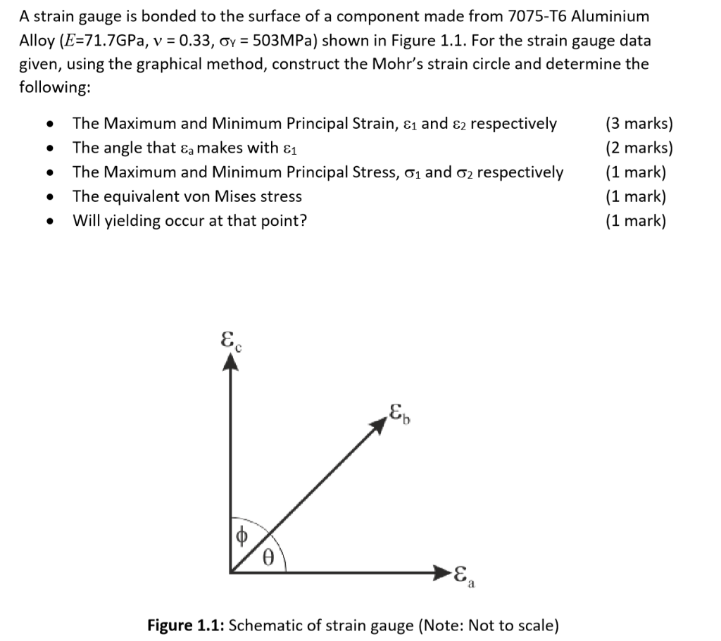 Solved A strain gauge is bonded to the surface of a | Chegg.com