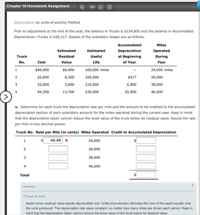 Solved Chapter 10 Homework Assignment 旬 Depreciation by | Chegg.com