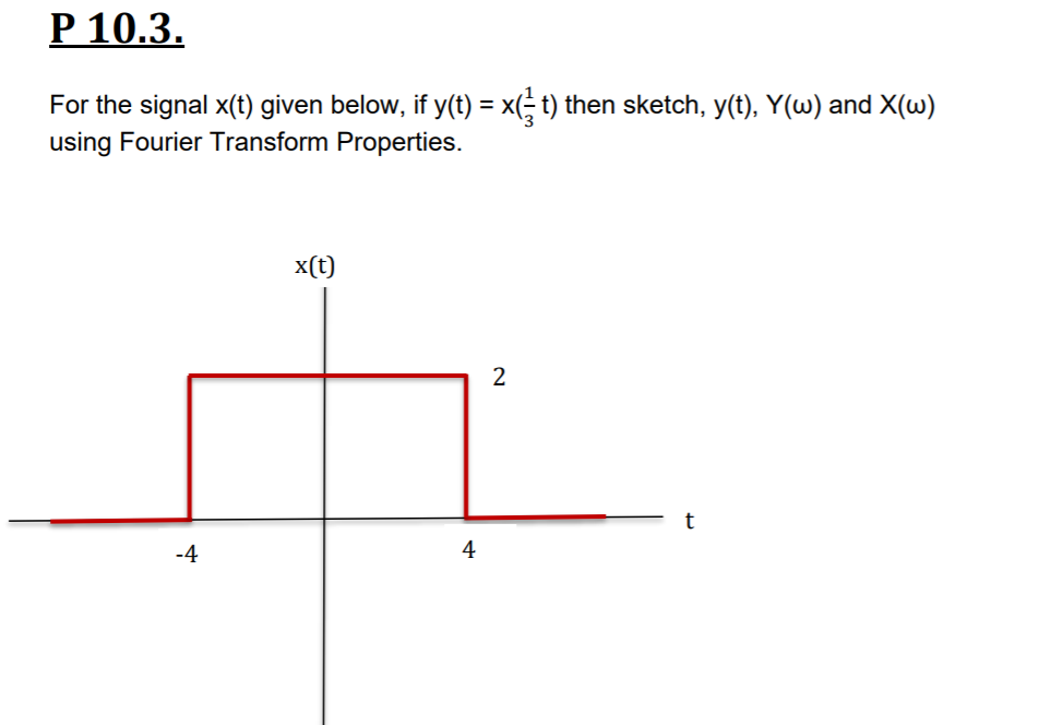 Solved P10.3. For the signal x(t) given below, if y(t) x(4 | Chegg.com