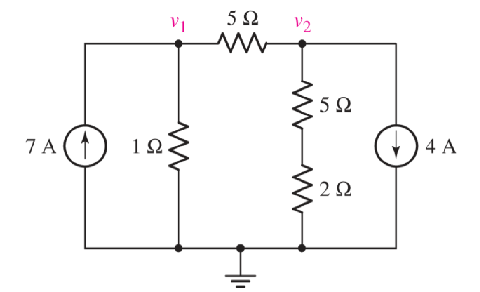 Solved (a) Determine the individual contributions of each of | Chegg.com