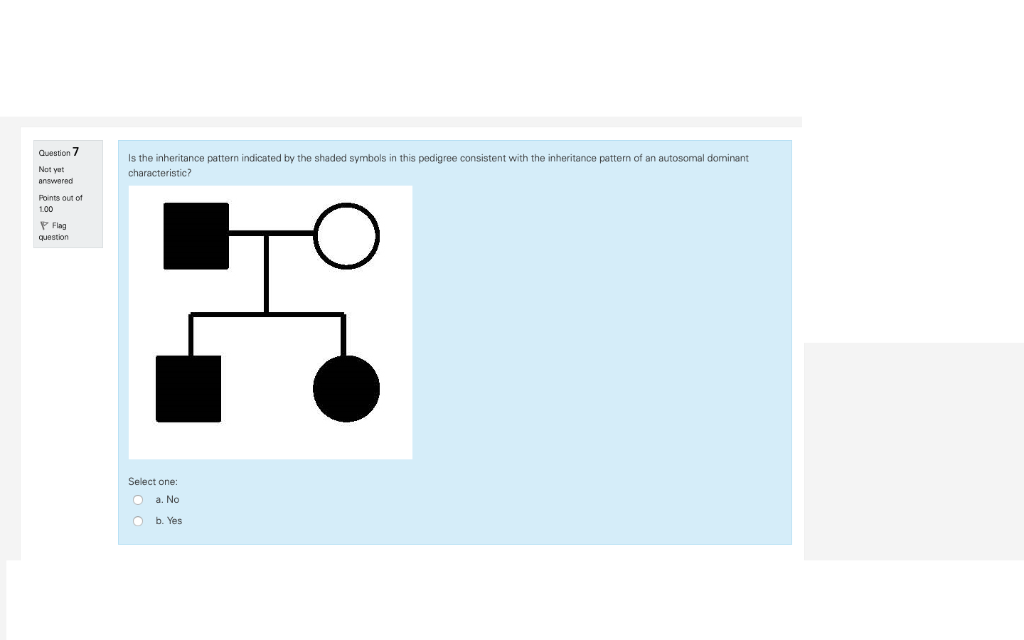 Solved Quesion 7 Is The Inheritance Pattern Indicated By The Chegg Solved Quesion 7 Is The Inheritance Pattern Indicated By The Chegg