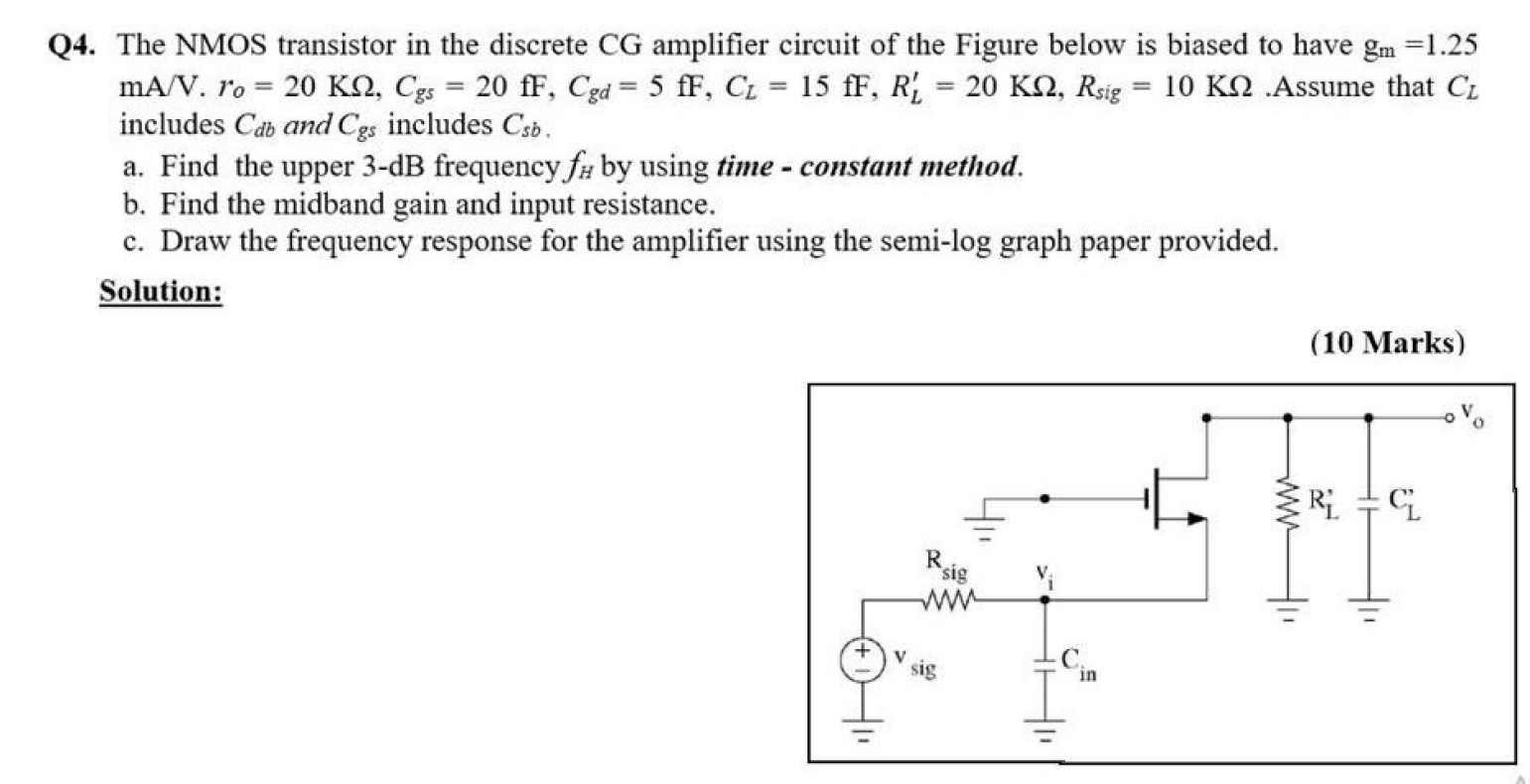 Solved Q4. The NMOS transistor in the discrete CG amplifier | Chegg.com
