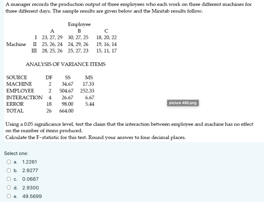 Solved A manager records the production output of three