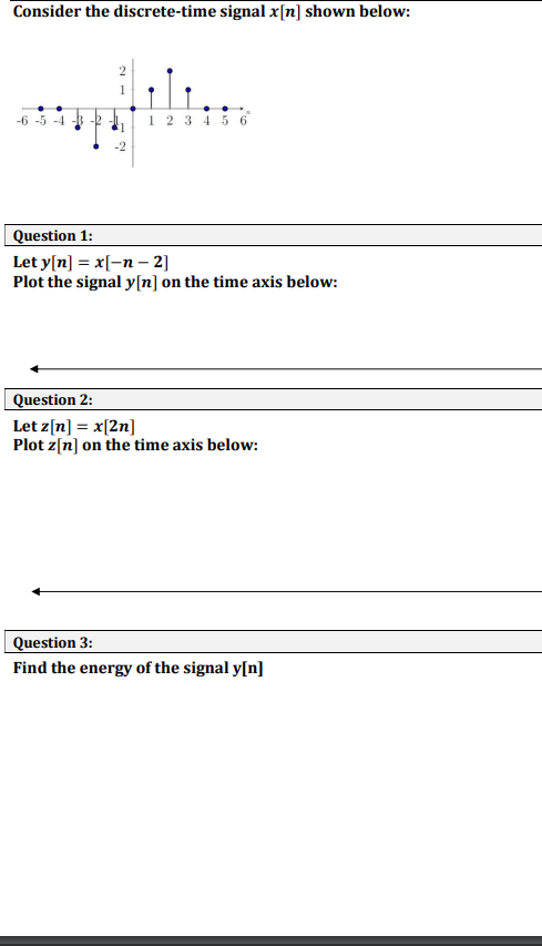 Solved Consider the discrete-time signal x[n] shown below: | Chegg.com