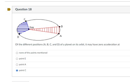 Solved Of the different positions (A,B, C, and D) of planet | Chegg.com