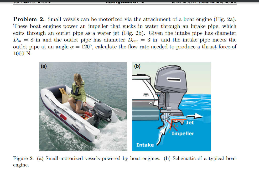 Water Powered Boat Engine