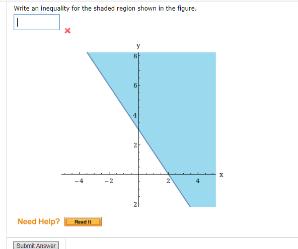 Solved Write an inequality for the shaded region shown in | Chegg.com