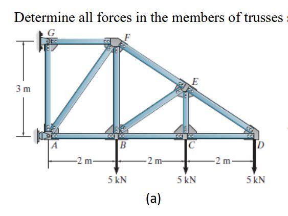 Solved Determine all forces in the members of trusses | Chegg.com