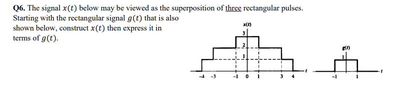 Solved Q6. The signal x(t) below may be viewed as the | Chegg.com