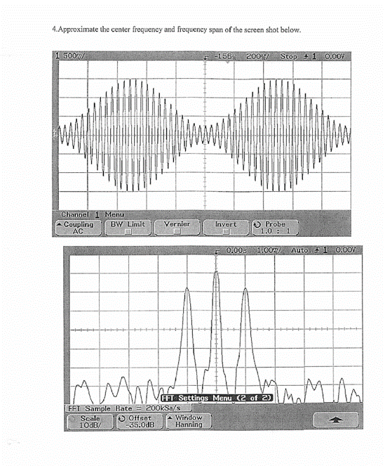 Center Frequency Example Solved 4.Approximate the center frequency and frequency span | Chegg.com