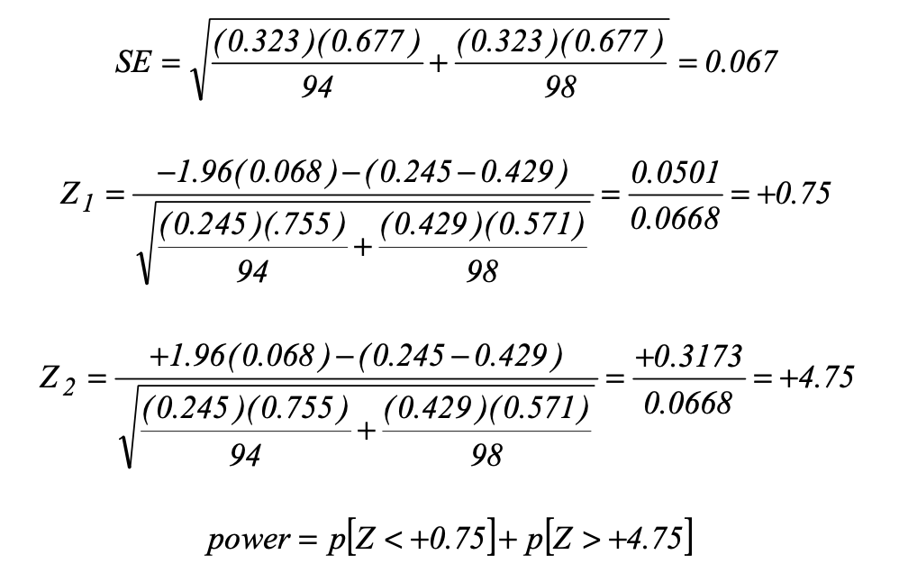 solved-power-and-sample-size-for-two-sample-z-test-of-chegg