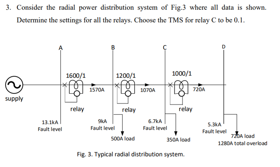 Solved 3. Consider the radial power distribution system of