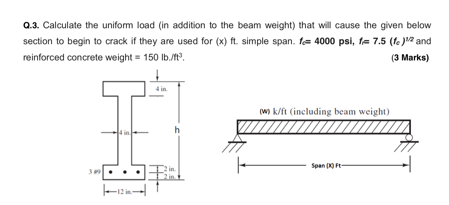 Solved Q.3. Calculate the uniform load (in addition to the | Chegg.com