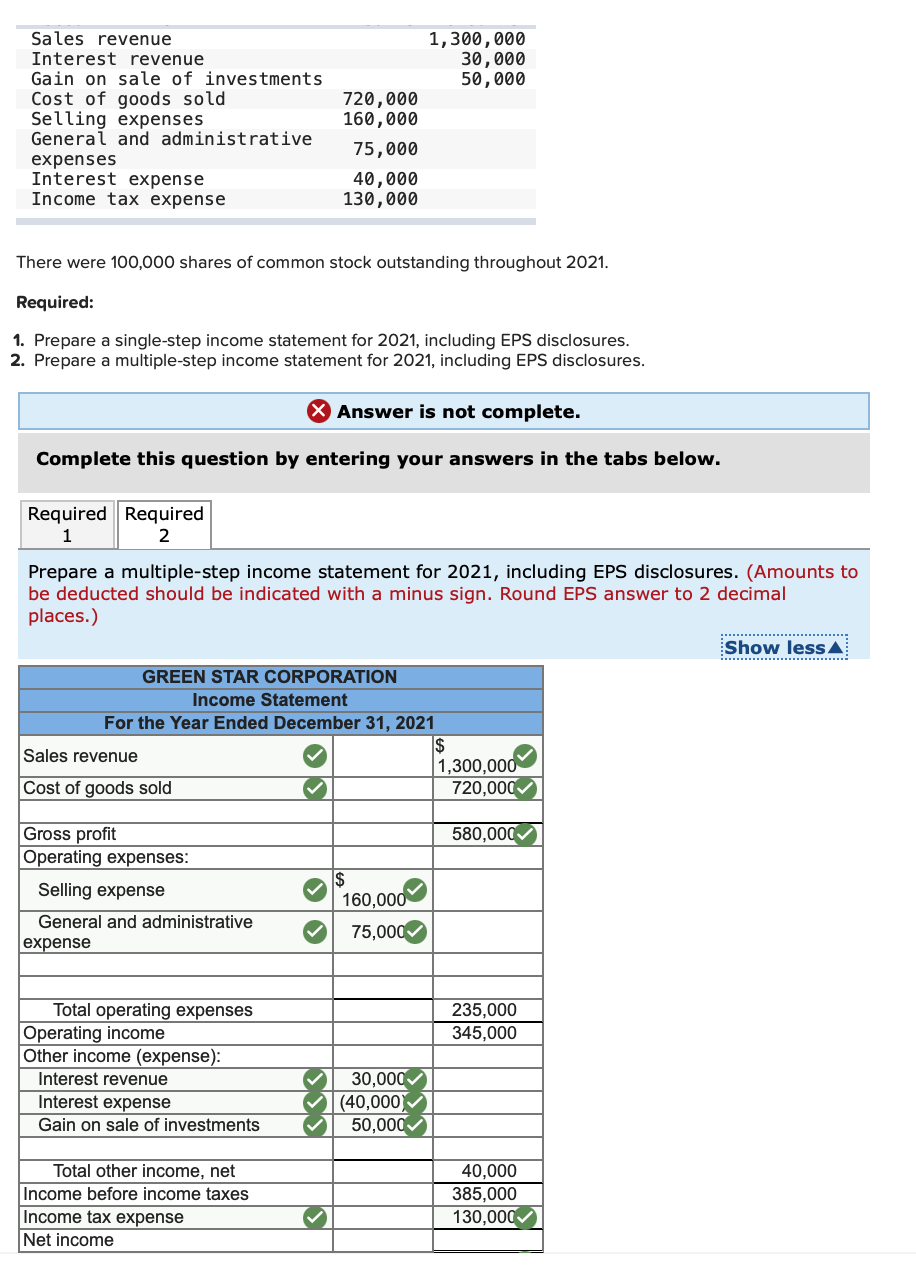 Solved The following is a partial trial balance for the