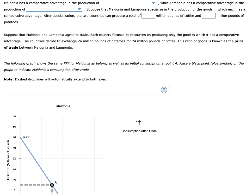 solved-when-a-country-has-a-comparative-advantage-in-the-chegg