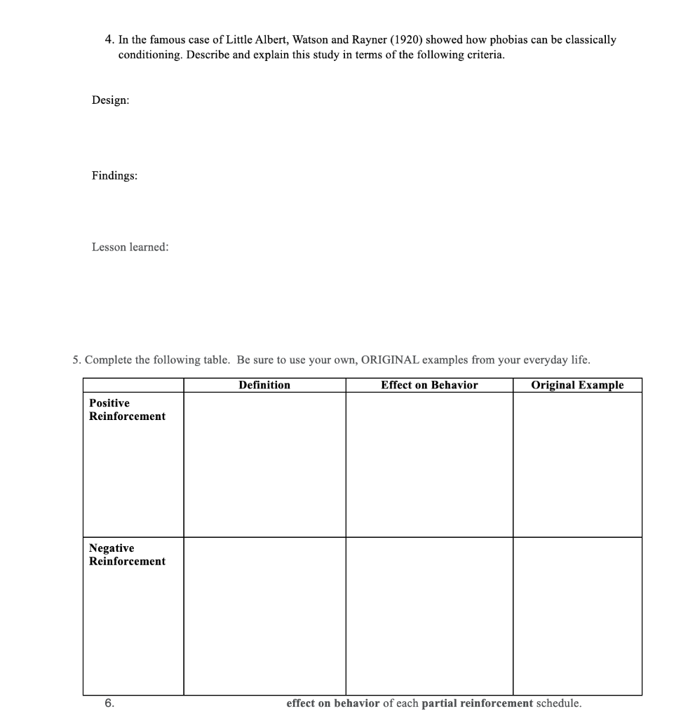 Solved 4. In the famous case of Little Albert, Watson and