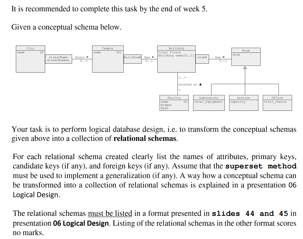 It is recommended to complete this task by the end of | Chegg.com