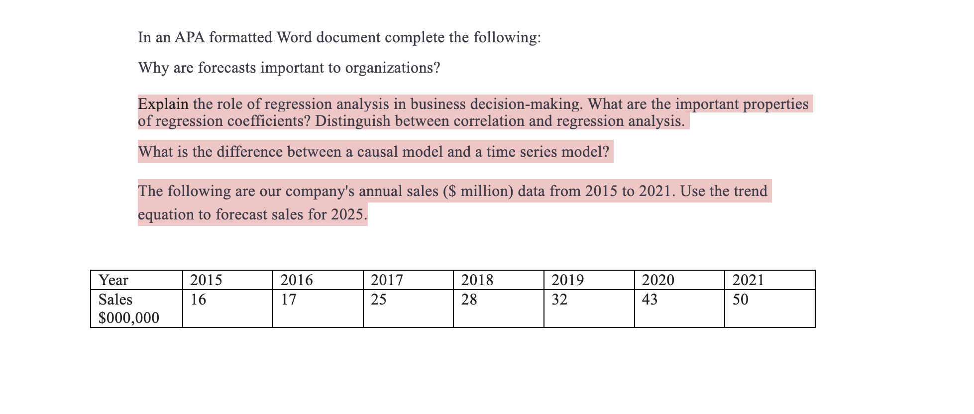 Why Are Forecasts Important To Organizations