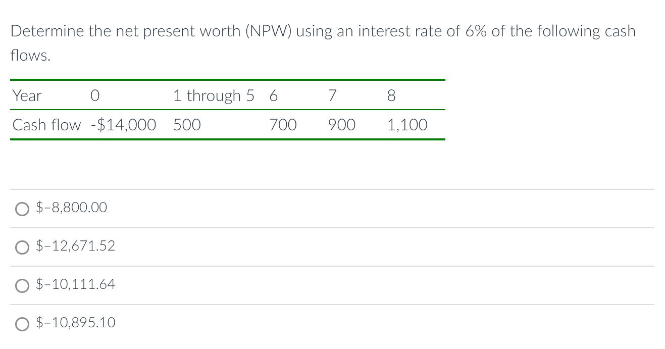 Solved Determine The Net Present Worth (NPW) Using An | Chegg.com