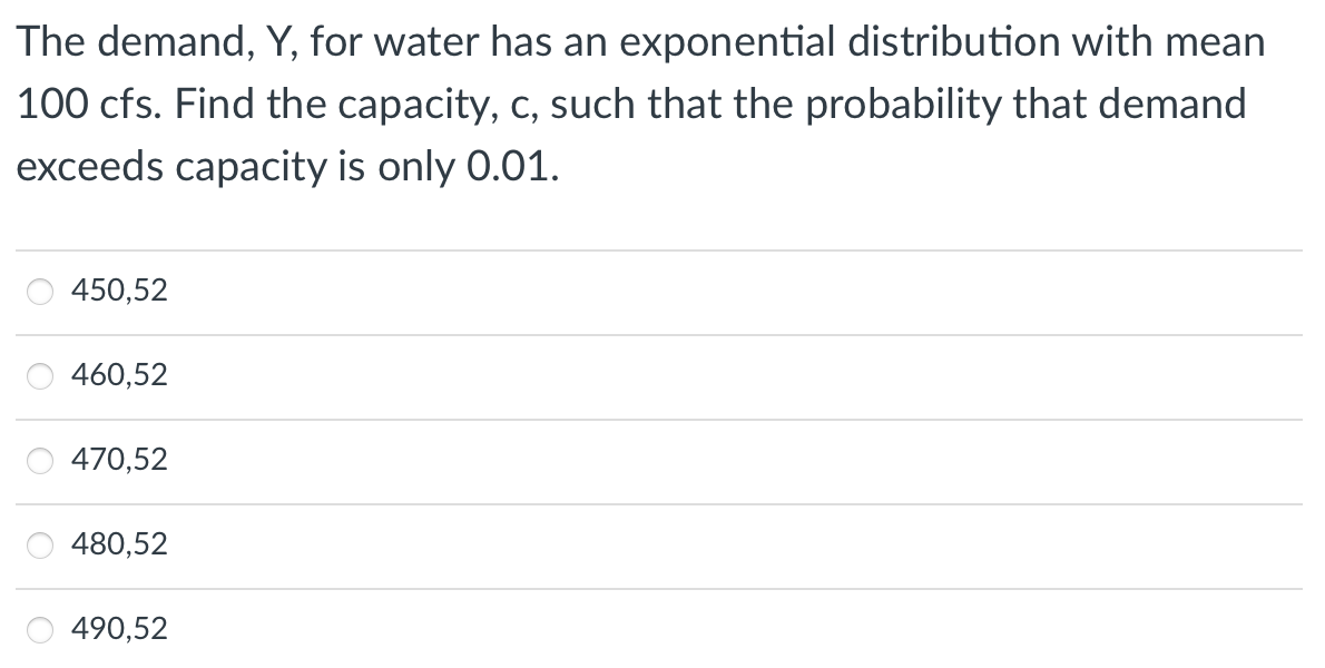 The Demand Y For Water Has An Exponential Chegg Com