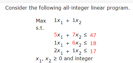 Solved Consider the following all-integer linear program. | Chegg.com