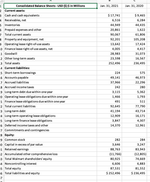 Solved Ratio analysis for the ratios shown on Table 1 in the | Chegg.com