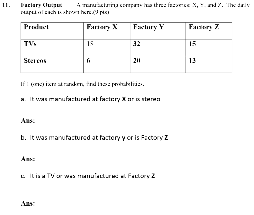 Solved 11. Factory Output A manufacturing company has three