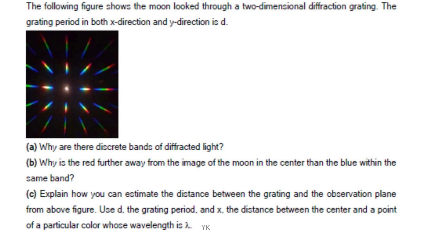 Solved The following figure shows the moon looked through a | Chegg.com