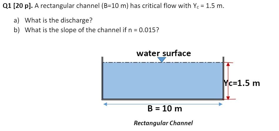 Solved Q1 [20 p). A rectangular channel (B=10 m) has | Chegg.com