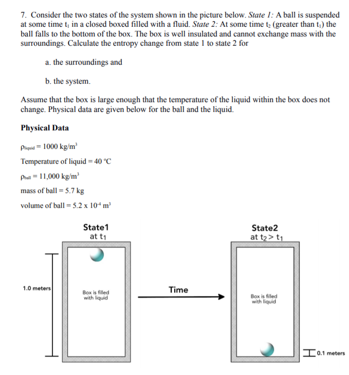 Solved 7. Consider the two states of the system shown in the | Chegg.com