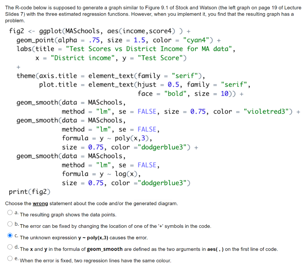 Solved The R-code below is supposed to generate a graph | Chegg.com