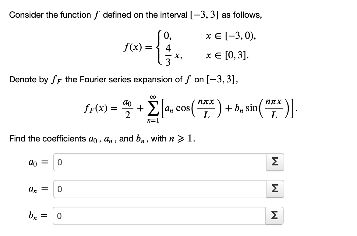 Solved Consider the function f defined on the interval | Chegg.com