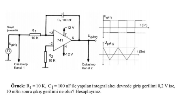 fuginis C, 100 nF +12V (Sn) Sinyal jeneratoru R1 10 K | Chegg.com