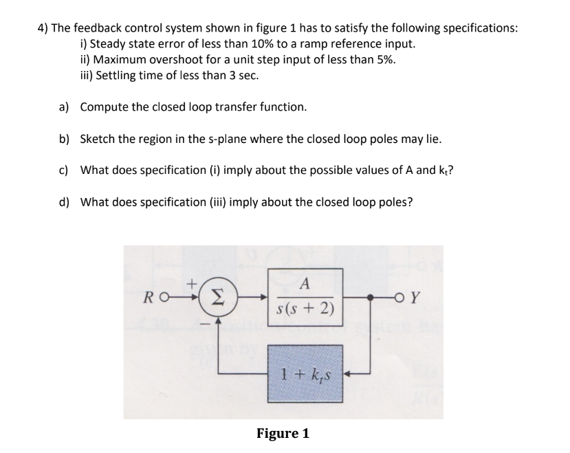 Solved 4) The Feedback Control System Shown In Figure 1 Has | Chegg.com