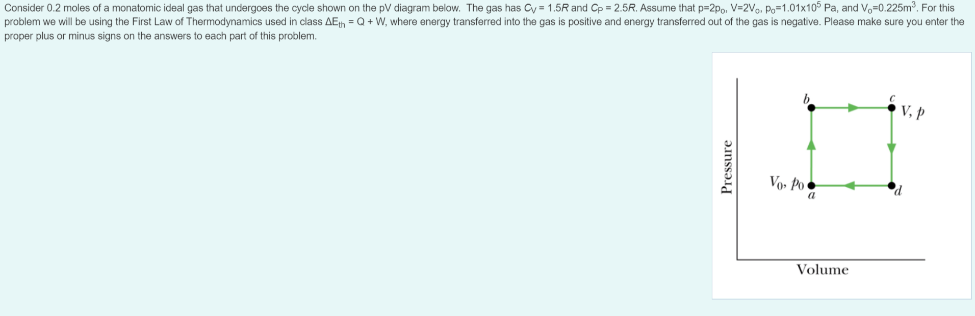 Solved Consider 0.2 Moles Of A Monatomic Ideal Gas That | Chegg.com