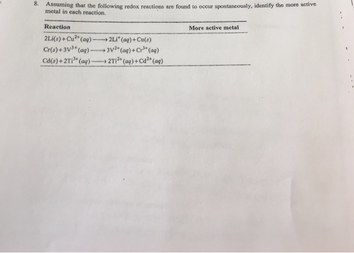 Solved 8. Assuming that the following redox reactions are | Chegg.com